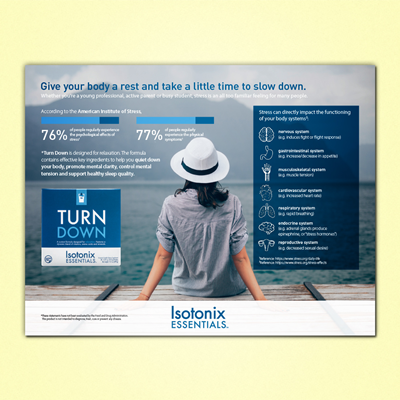 Isotonix® Turn Down Infographic Flyer