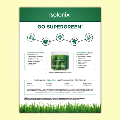 Isotonix® Complete Greens Infographic Flyer