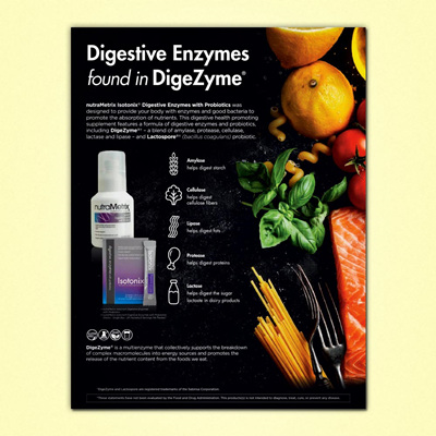 nutraMetrix Isotonix® Digestive Enzymes Infographic Flyer