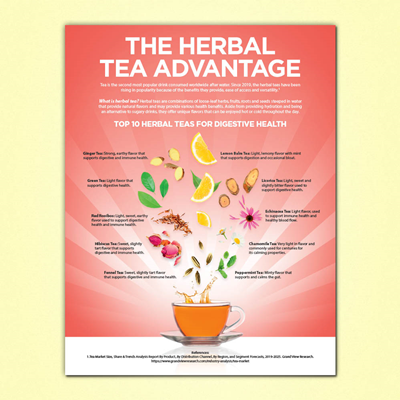 Herbal Tea Advantage Flyer