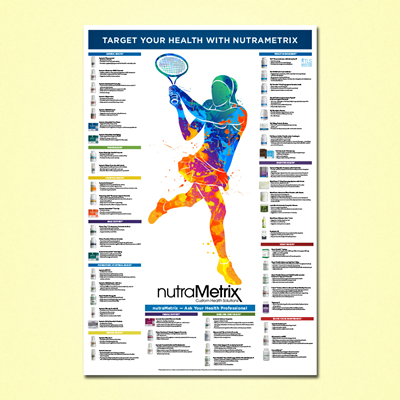 nutraMetrix® (Female) Target Your Health 24 x 36 Poster